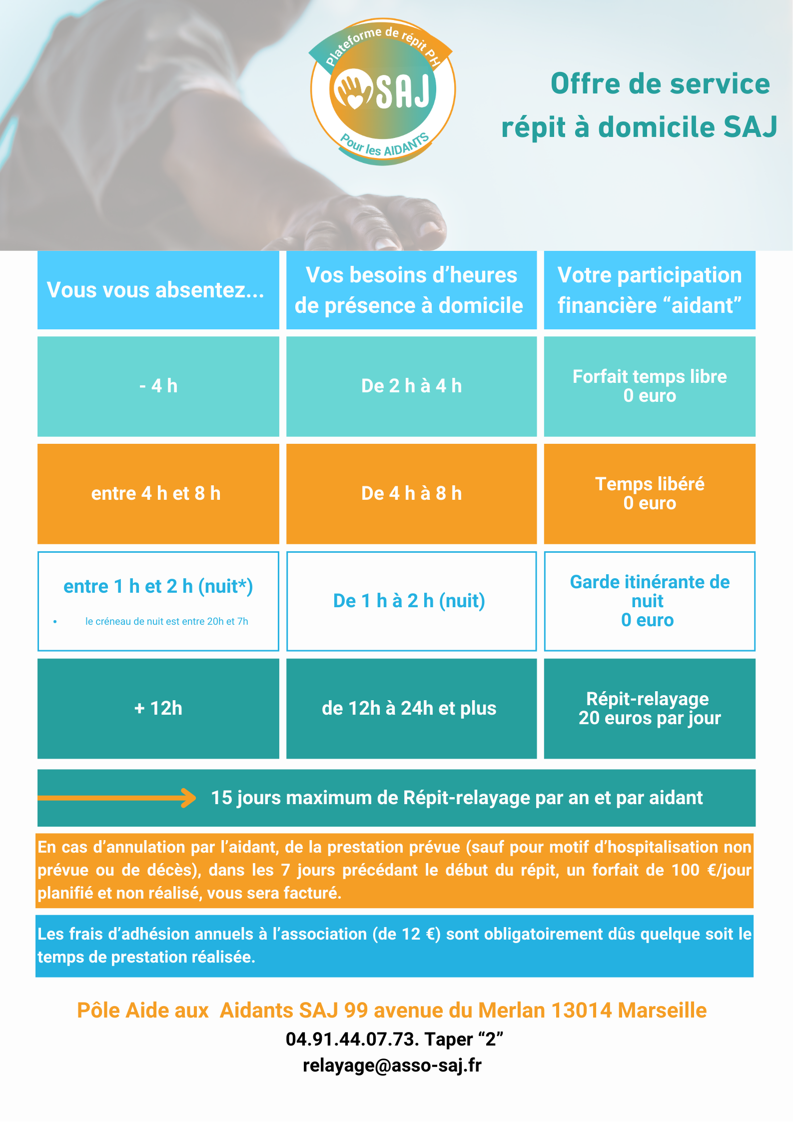 Offre de service répit-relayage PPA SAJ-090925.pdf.png