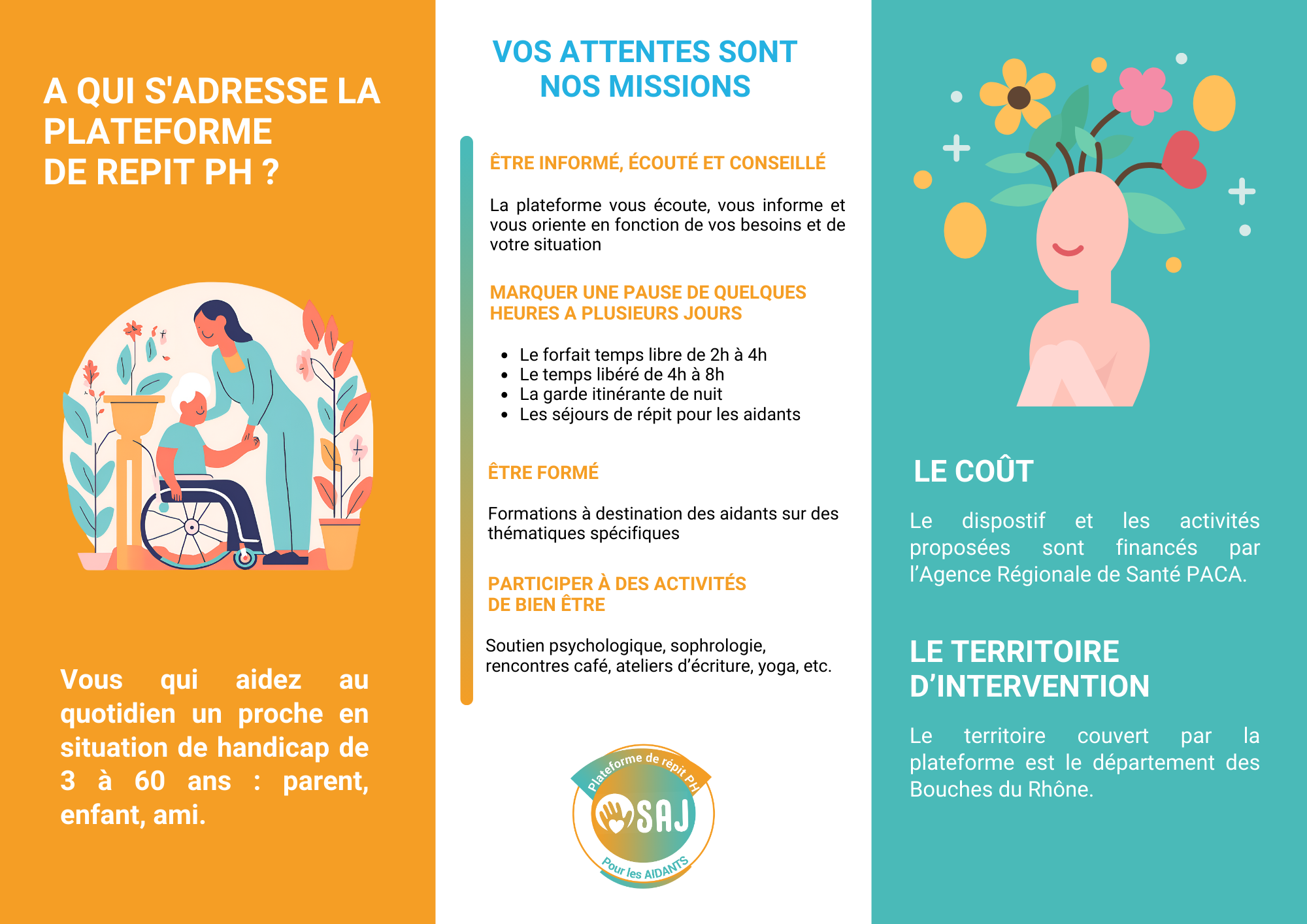 dépliant PFR PH verso dec 2025.png